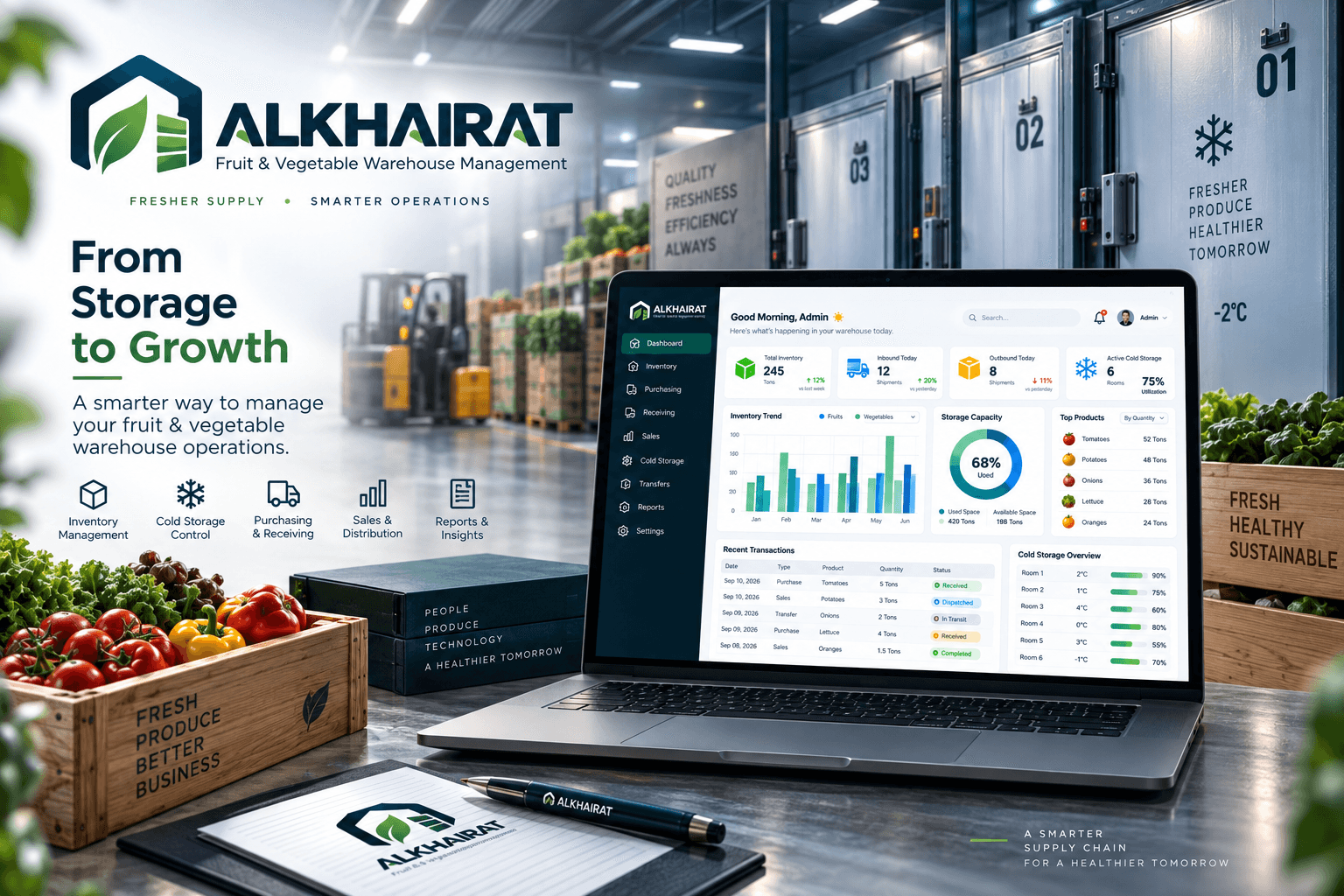 ALKHAIRAT