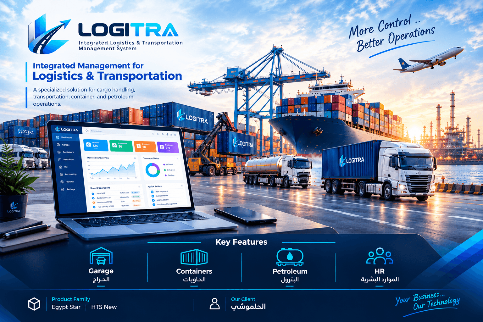 LOGITRA