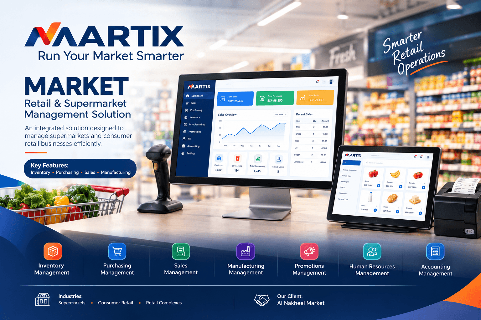 MARTIX